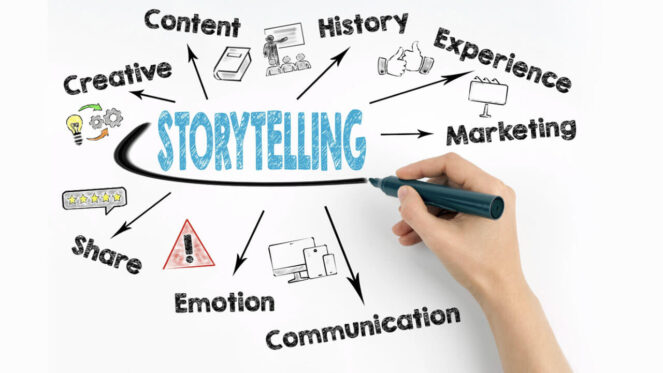 How the Story Ends … Dictates Your Brand Success
